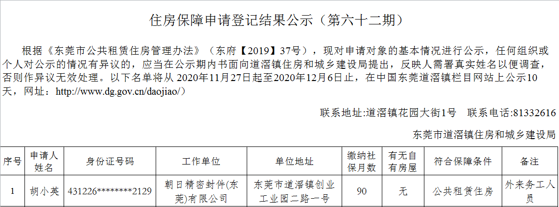 （第六十二期）住房保障申請(qǐng)登記結(jié)果公示.png