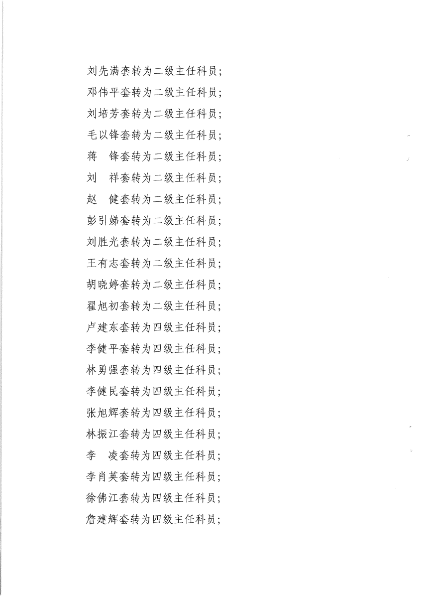南組干〔2019〕25號關(guān)于劉麗芬等同志職級套轉(zhuǎn)的通知_頁面_2.png