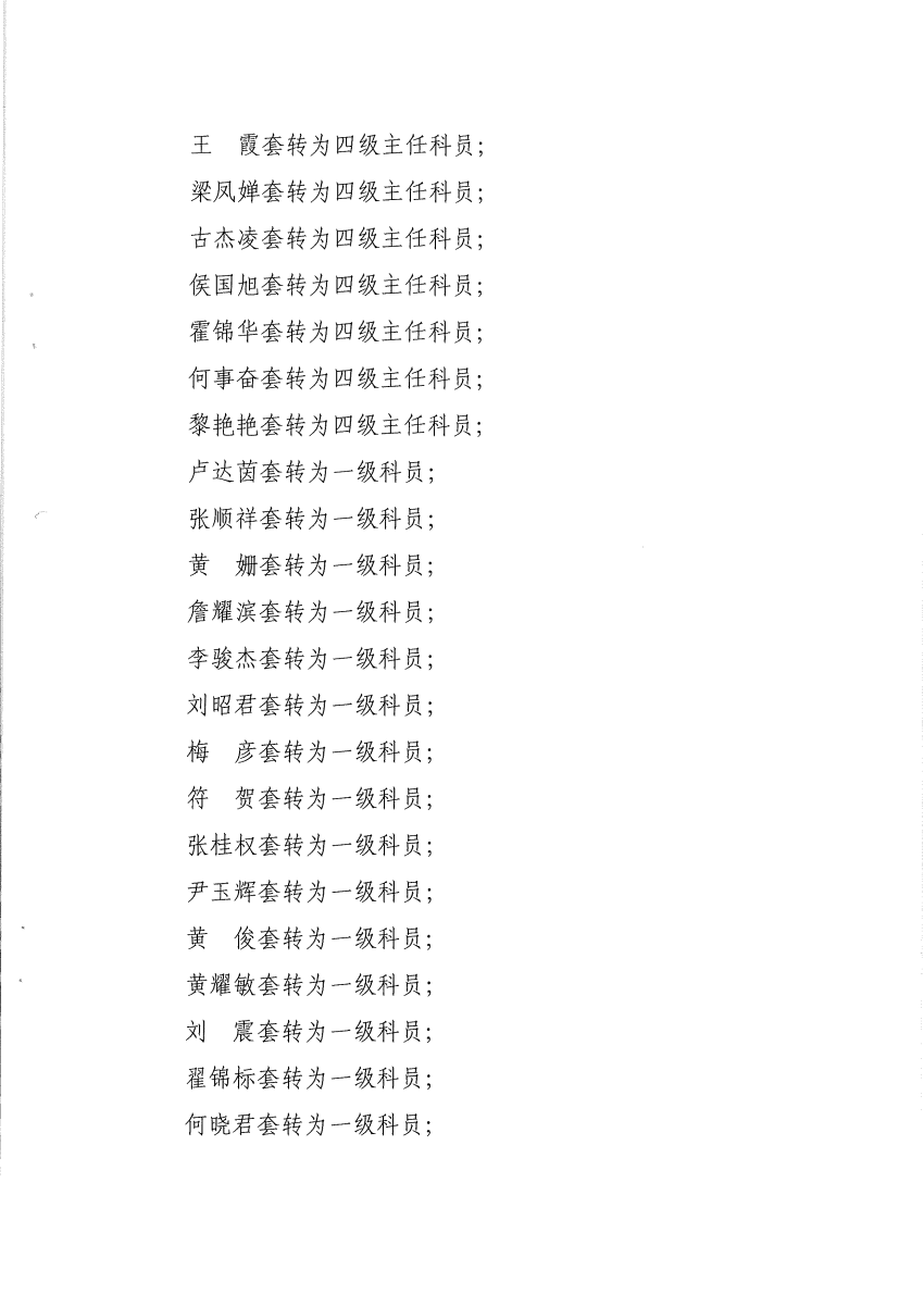 南組干〔2019〕25號關(guān)于劉麗芬等同志職級套轉(zhuǎn)的通知_頁面_5.png