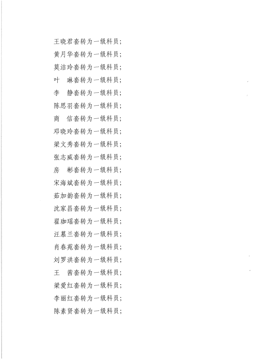 南組干〔2019〕25號關(guān)于劉麗芬等同志職級套轉(zhuǎn)的通知_頁面_6.png