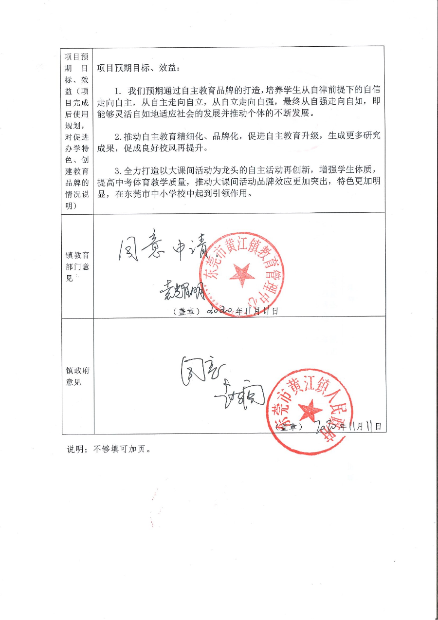 2020年獲黃江鎮(zhèn)民辦學(xué)校（幼兒園）獎(jiǎng)勵(lì)單位申報(bào)表_頁(yè)面_3.jpg