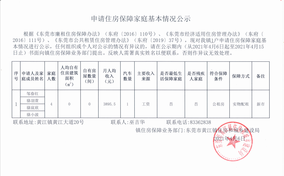 申請(qǐng)住房保障家庭基本情況公示（鄒春紅、駱羽萱,、駱宸欣,、駱小波）.png