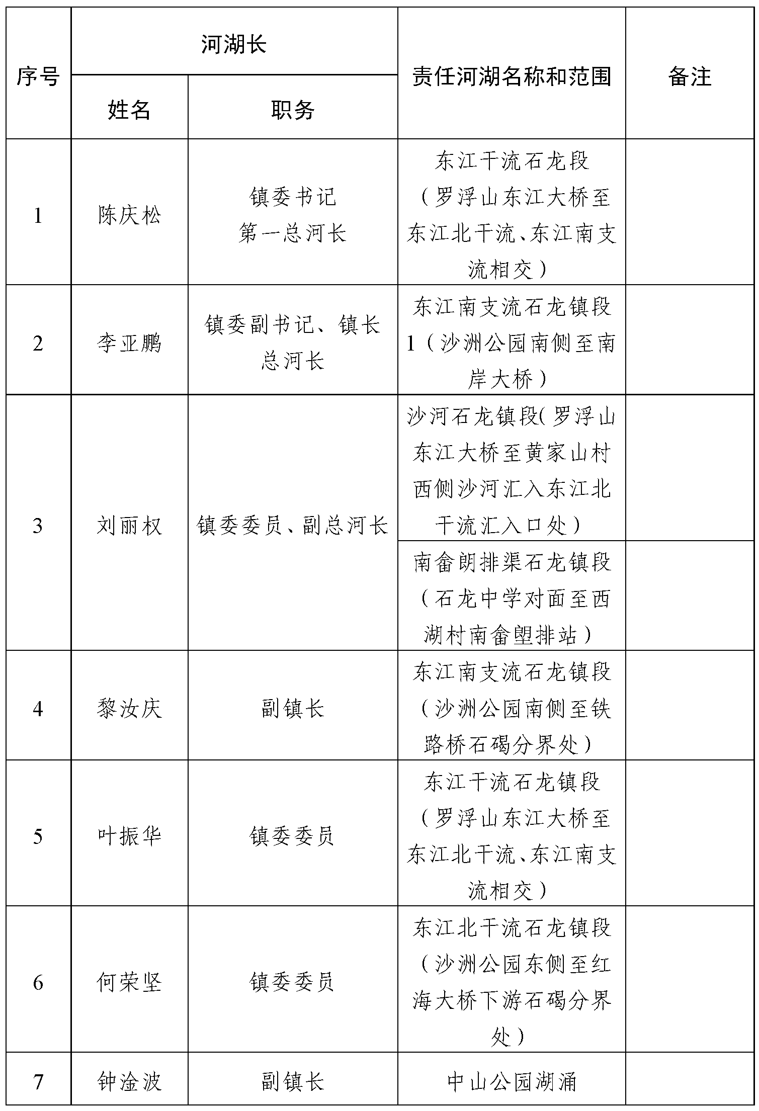 表1.png