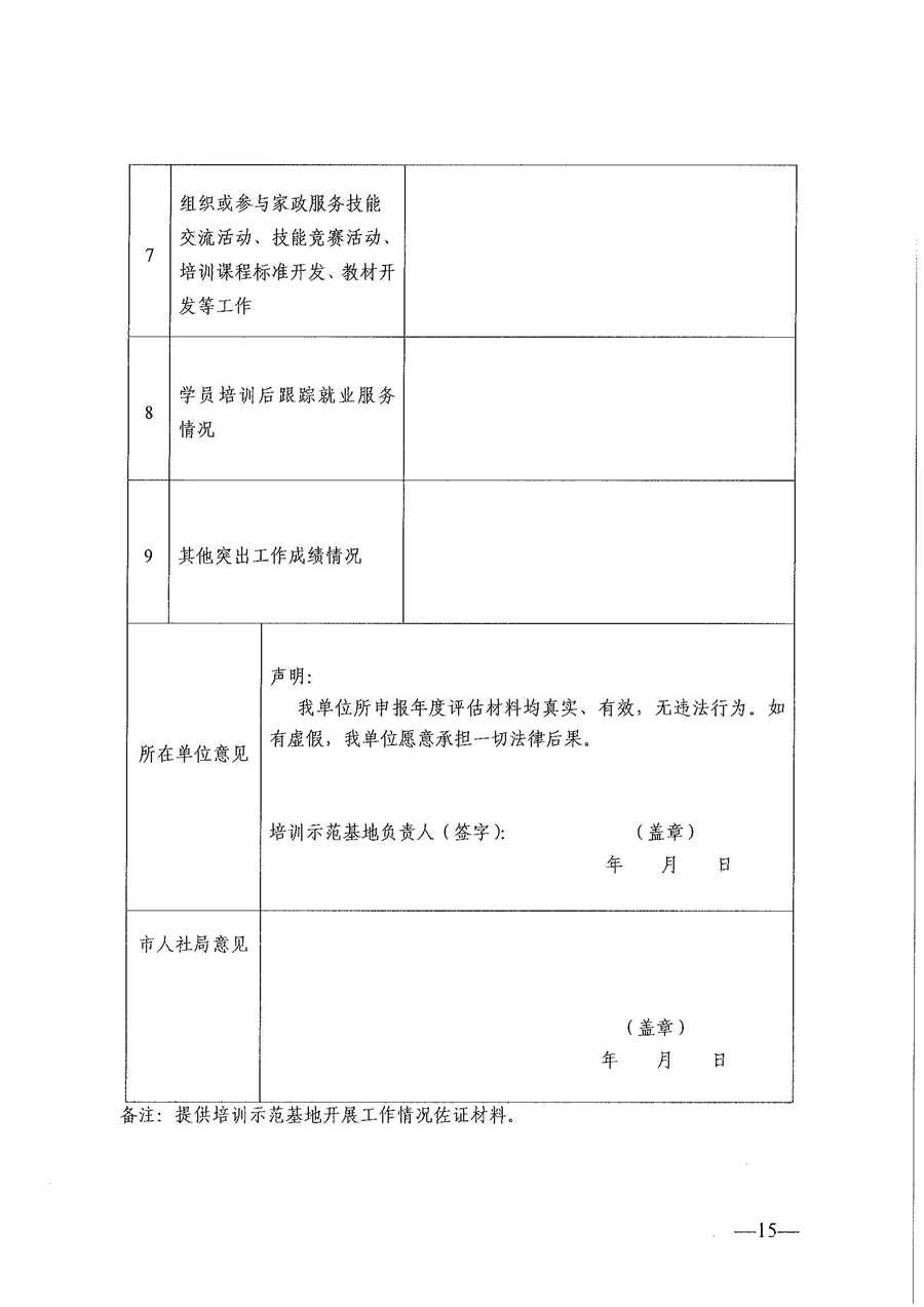 東人社發(fā)〔2021〕28號(hào)東莞市人力資源和社會(huì)保障局關(guān)于印發(fā)《東莞市家政服務(wù)培訓(xùn)示范基地認(rèn)定管理暫行辦法》的通知(1)_頁(yè)面_15.jpg
