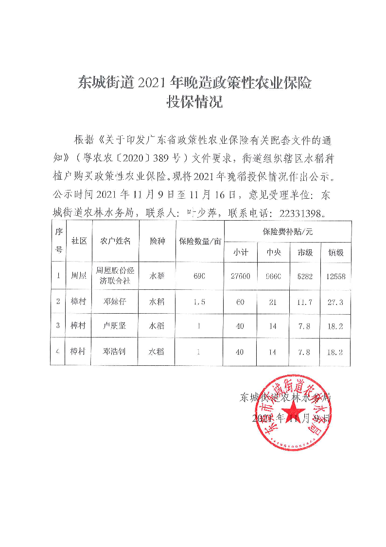 2021晚造政策性農業(yè)保險公示-農林水務局_頁面_2.png