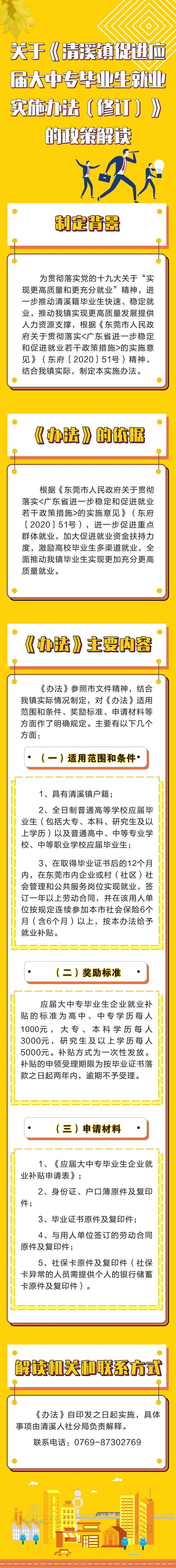 關(guān)于印發(fā)《清溪鎮(zhèn)促進(jìn)應(yīng)屆大中專畢業(yè)生就業(yè)實(shí)施辦法（修訂）》的通知的政策解讀（圖解）.jpg