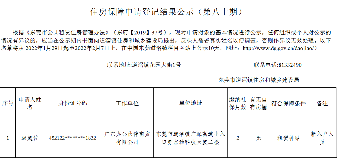 （第80期）  道滘鎮(zhèn)外來(lái)務(wù)工,、新就業(yè)職工住房保障申請(qǐng)登記結(jié)果公示 （新入戶）.png