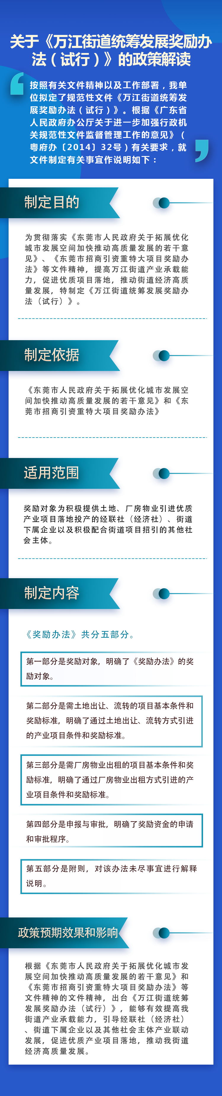 關(guān)于《萬(wàn)江街道統(tǒng)籌發(fā)展獎(jiǎng)勵(lì)辦法（試行）》的政策解讀_看圖王.jpg