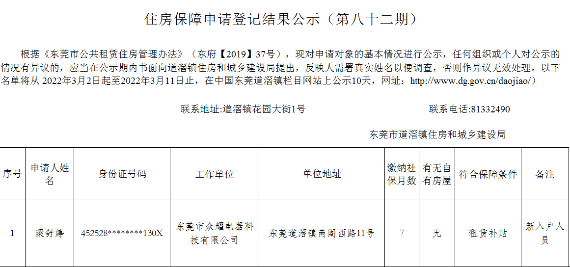 （第82期）  道滘鎮(zhèn)外來務(wù)工,、新就業(yè)職工住房保障申請(qǐng)登記結(jié)果公示 （新入戶）.png