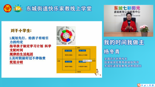 東城街道婦聯(lián)06：父母的以身作則是最好的家庭教育——東城街道快樂家教學(xué)堂順利舉行 (1).png