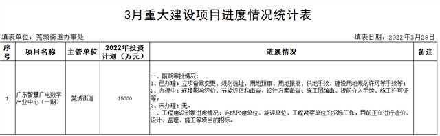 政務(wù)微信截圖_16486353705280.png