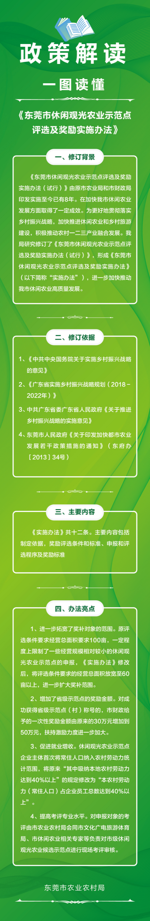 關(guān)于《東莞市休閑觀光農(nóng)業(yè)示范點(diǎn)評(píng)選及獎(jiǎng)勵(lì)實(shí)施辦法》的政策解讀.jpg