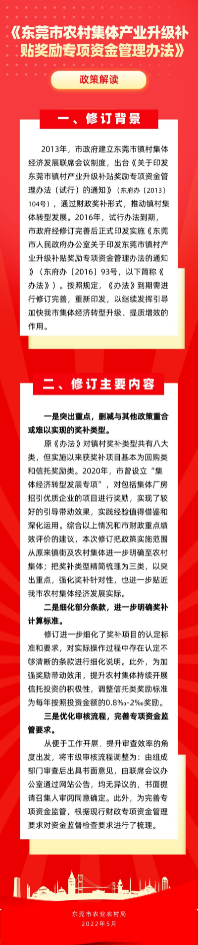 《東莞市農(nóng)村集體產(chǎn)業(yè)升級補(bǔ) 貼獎勵專項資金管理辦法》政策解讀.jpeg