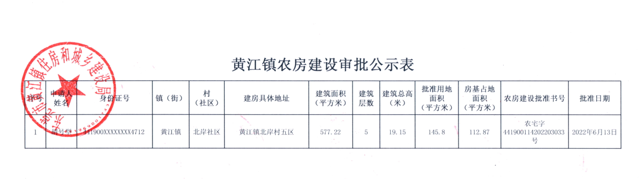 黃江鎮(zhèn)農房建設審批公示表.png