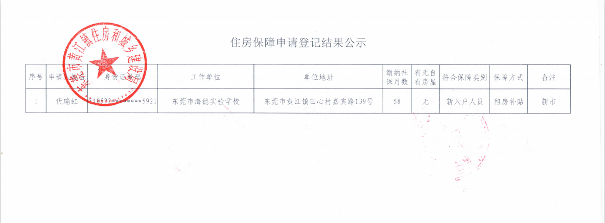 住房保障申請登記結(jié)果公示.png