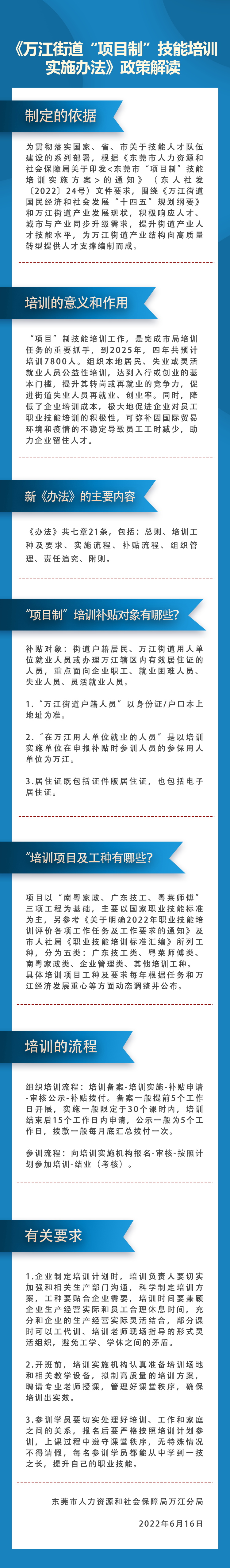 《萬江街道“項目制”技能培訓(xùn)實施辦法》政策解讀_看圖王.jpg