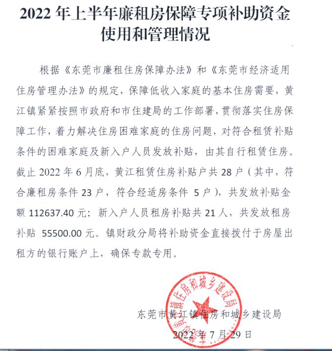 2022年上半年廉租房保障專(zhuān)項(xiàng)補(bǔ)助資金使用和管理情況.png