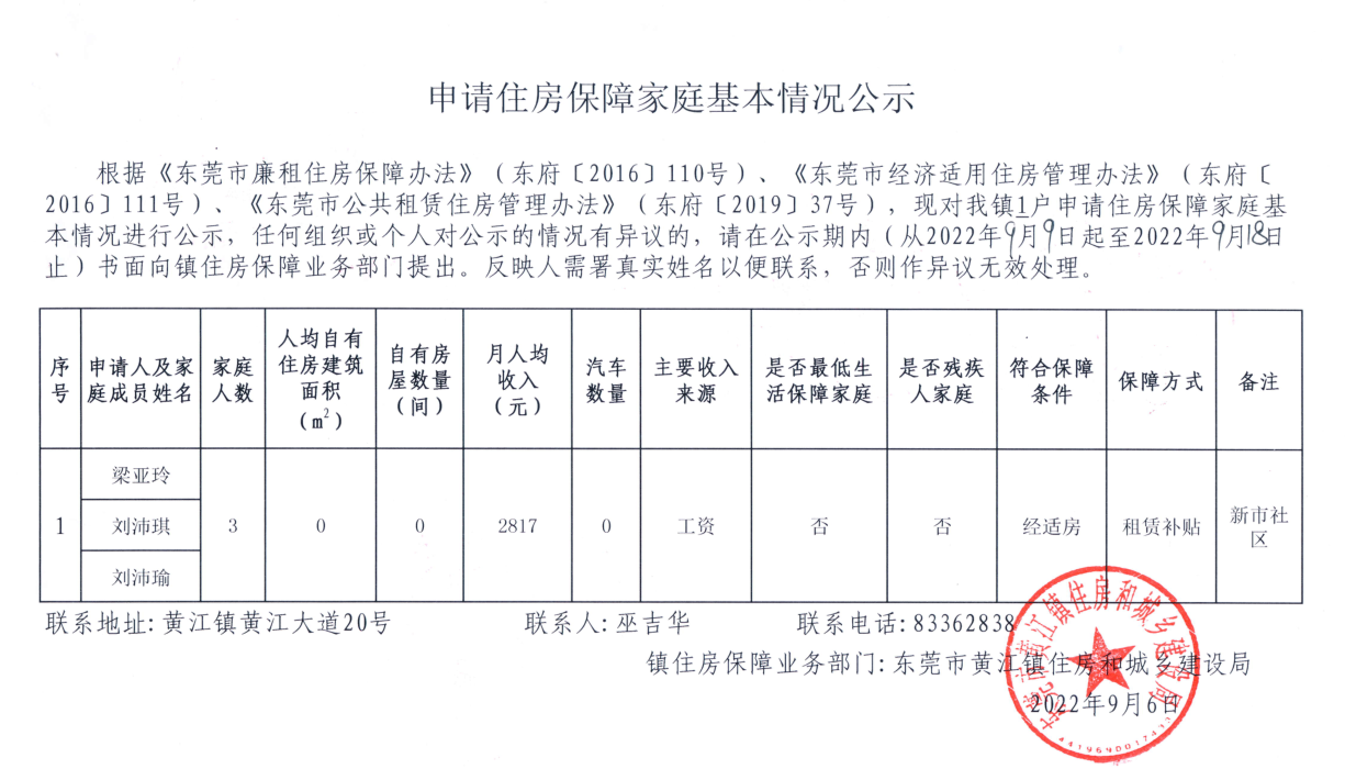 申請(qǐng)住房保障家庭基本情況公示.png