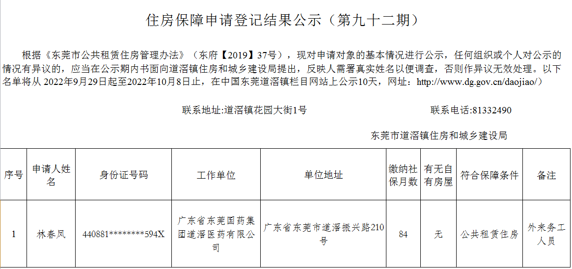 （第92期）  外來務(wù)工 - 林春鳳.png