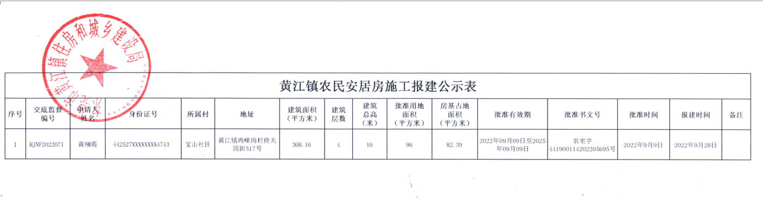 黃江鎮(zhèn)農(nóng)民安居房施工報(bào)建公示表.png