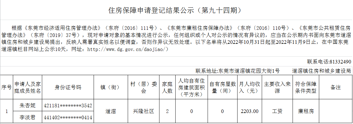 （第94期）  本籍,、-  廉租房（朱杏妮）- 興隆.png