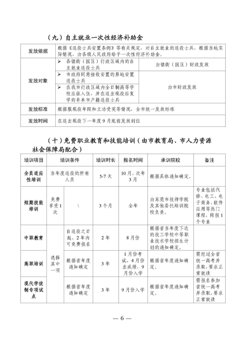 （東莞市）附件 東莞市自主就業(yè)退役軍人報(bào)到須知_頁(yè)面_11.jpg