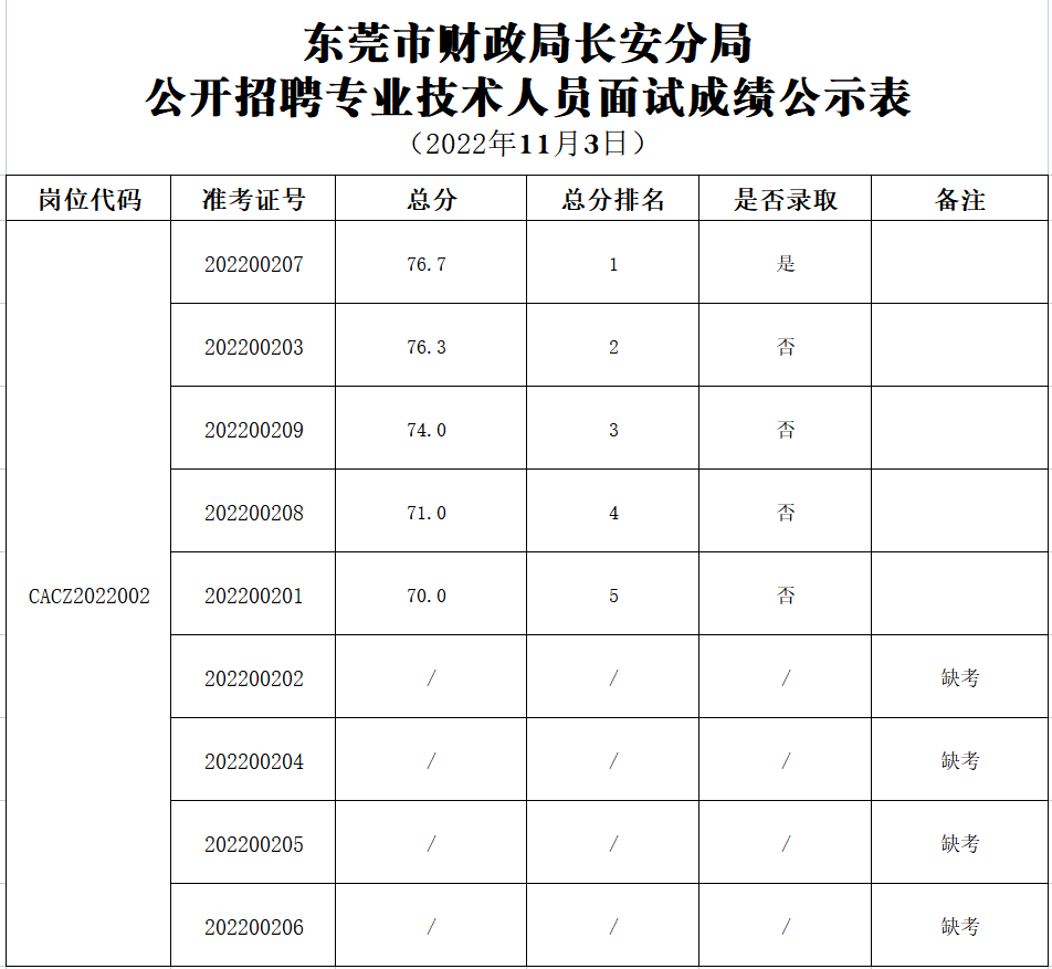 截圖_20221107165902.png