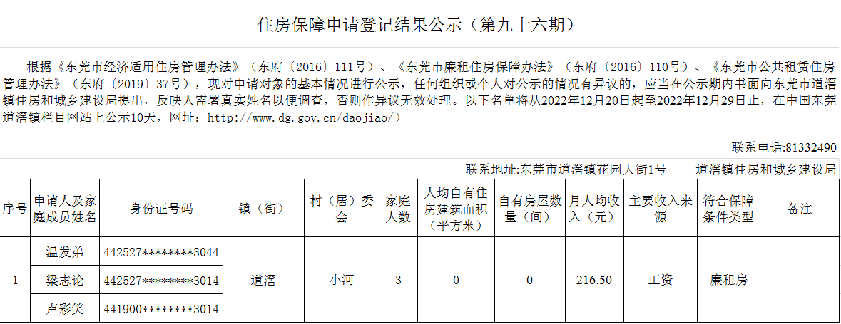 （第96期）  本籍、-  廉租房（溫發(fā)弟）- 小河.png