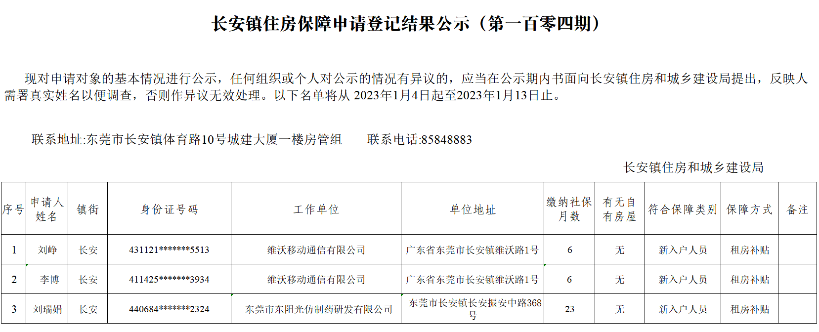 長(zhǎng)安鎮(zhèn)住房保障申請(qǐng)登記結(jié)果公示（第一百零四期).png