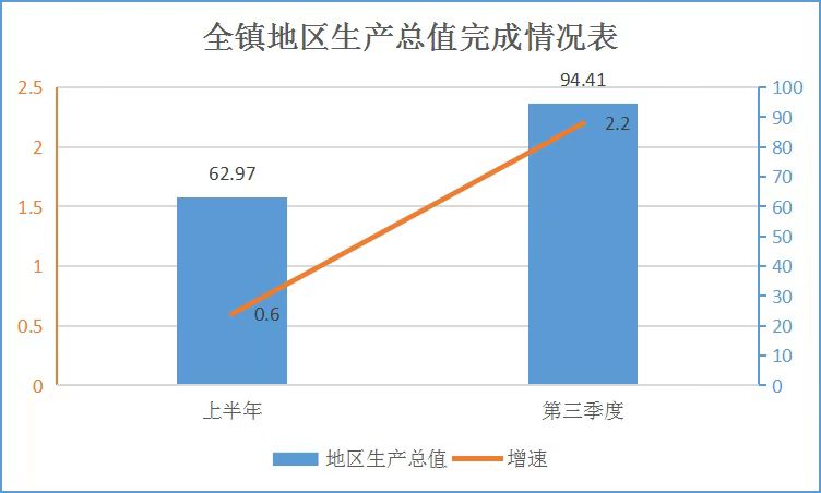 統(tǒng)計信息.jpg