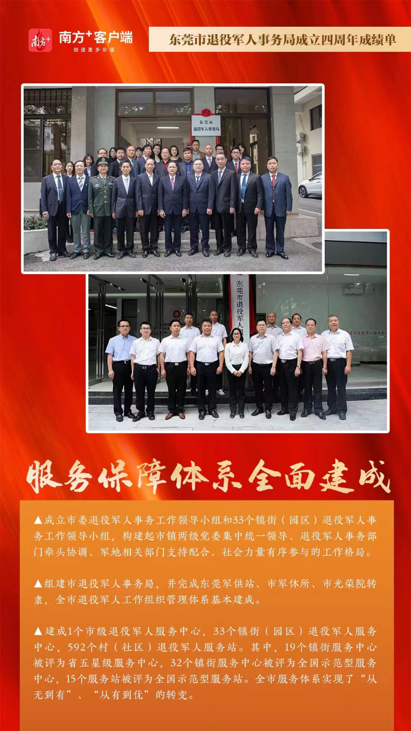 1.服務(wù)保障體系全面建成.jpg.jpg