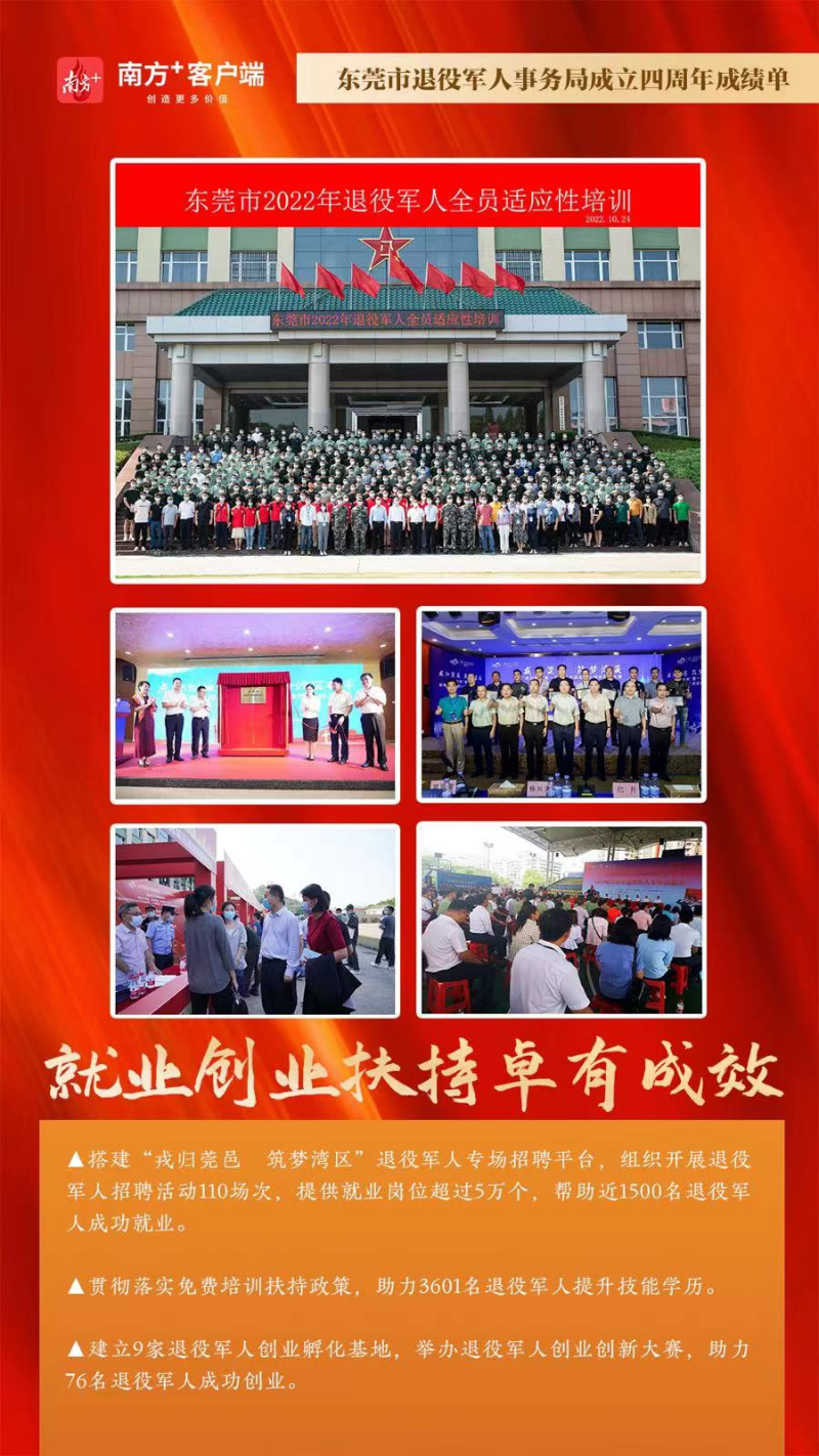 4.就業(yè)創(chuàng)業(yè)扶持卓有成效.jpg.jpg