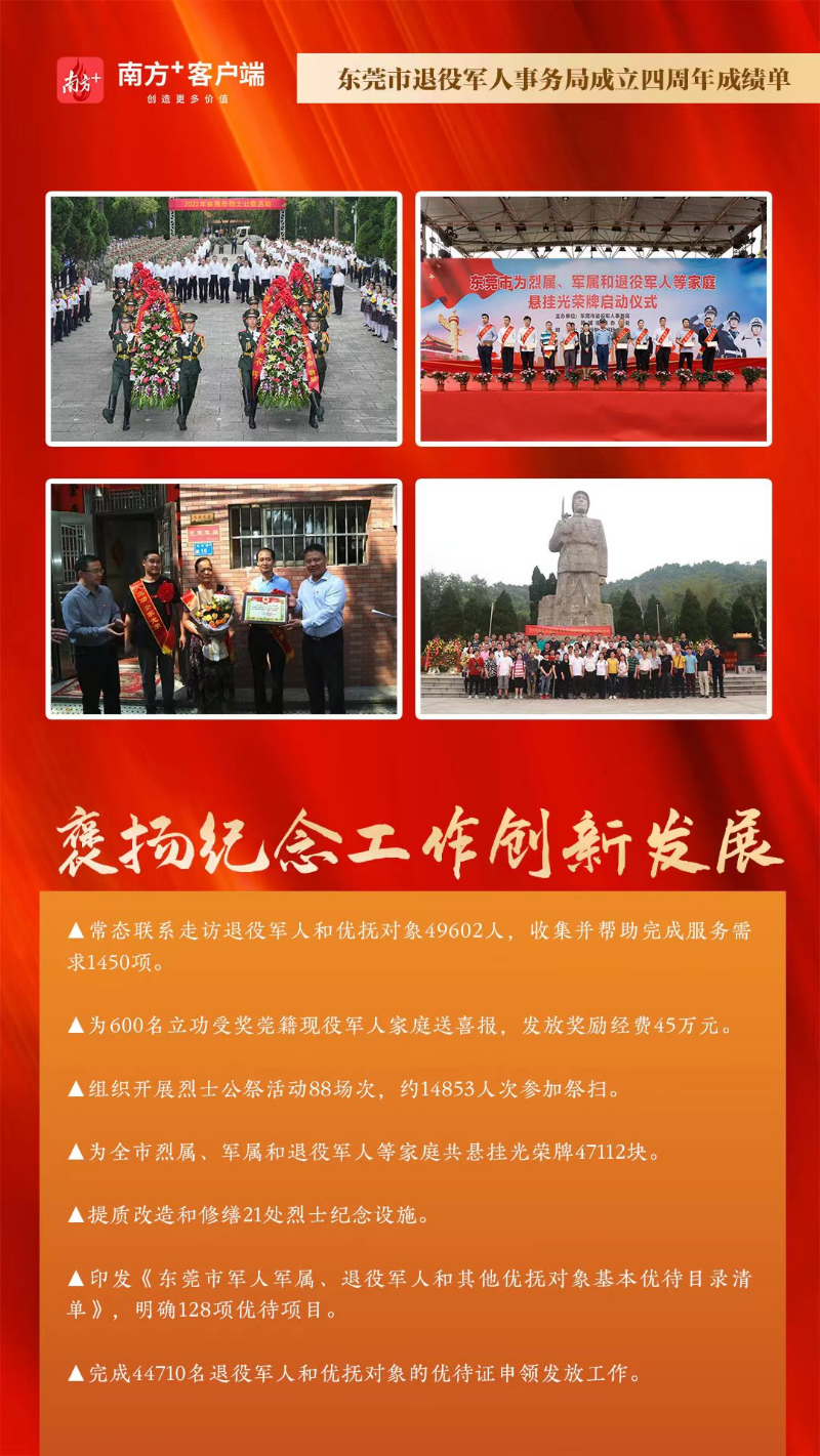 7.褒揚(yáng)紀(jì)念工作創(chuàng)新發(fā)展.jpg.jpg