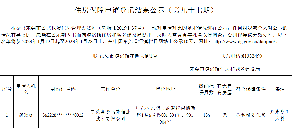 （第97期）  外來務(wù)工 - 簡(jiǎn)淑紅.png