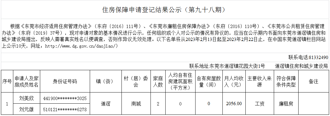 （第98期）  本籍,、-  廉租房（劉美欣）- 南城.png