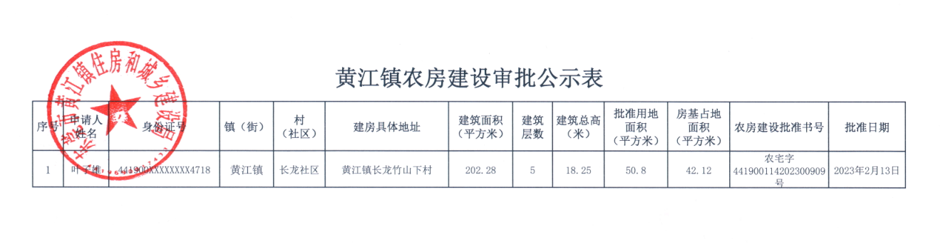 黃江鎮(zhèn)農房建設審批公示表.png