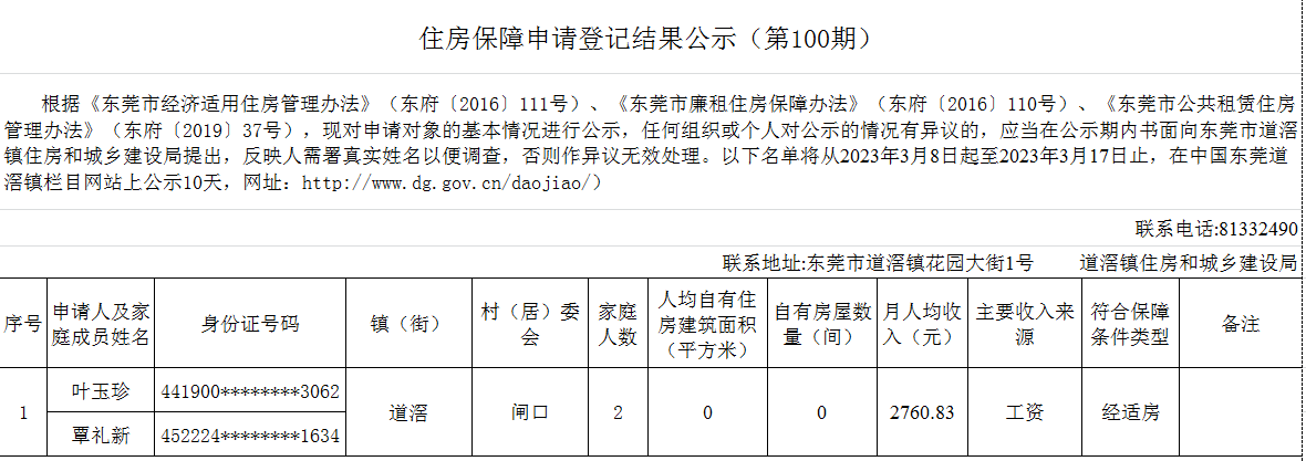 （第100期）  本籍,、-  經(jīng)適房（葉玉珍）- 閘口.png