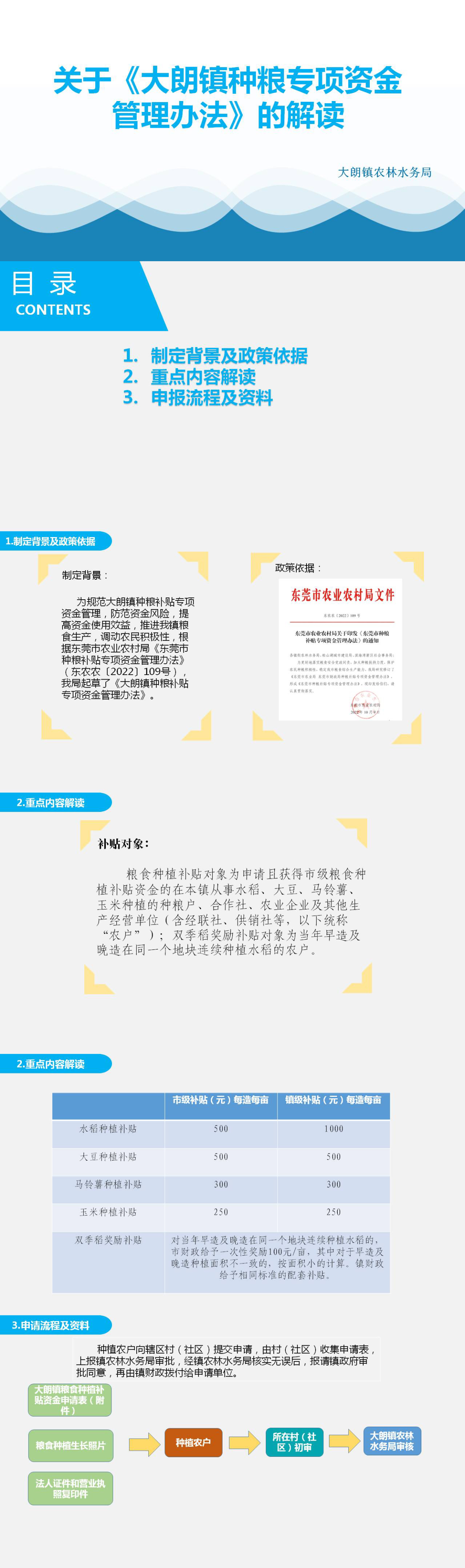 《大朗鎮(zhèn)種糧補貼專項資金管理辦法》圖片解讀(1).jpg