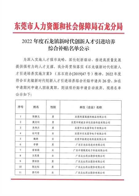 2022年度石龍鎮(zhèn)新時(shí)代創(chuàng)新人才引進(jìn)培養(yǎng)綜合補(bǔ)貼名單公示_頁面_1_proc.jpg