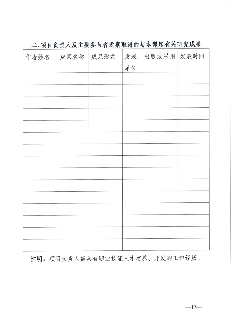 東人社發(fā)〔2020〕17號 關(guān)于印發(fā)《東莞市人力資源和社會保障局職業(yè)技能培訓標準開發(fā)與認證試行辦法》的通知_頁面_17.jpg
