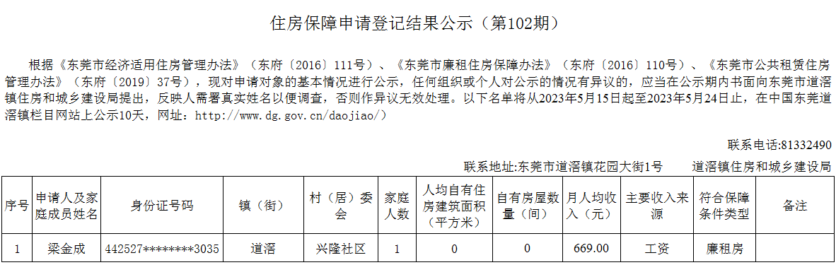 （第102期）  本籍、-  廉租房（梁金成）- 興隆.png