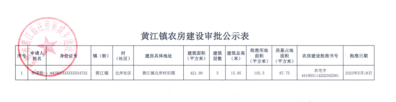 黃江鎮(zhèn)農(nóng)房建設(shè)審批公示表.png