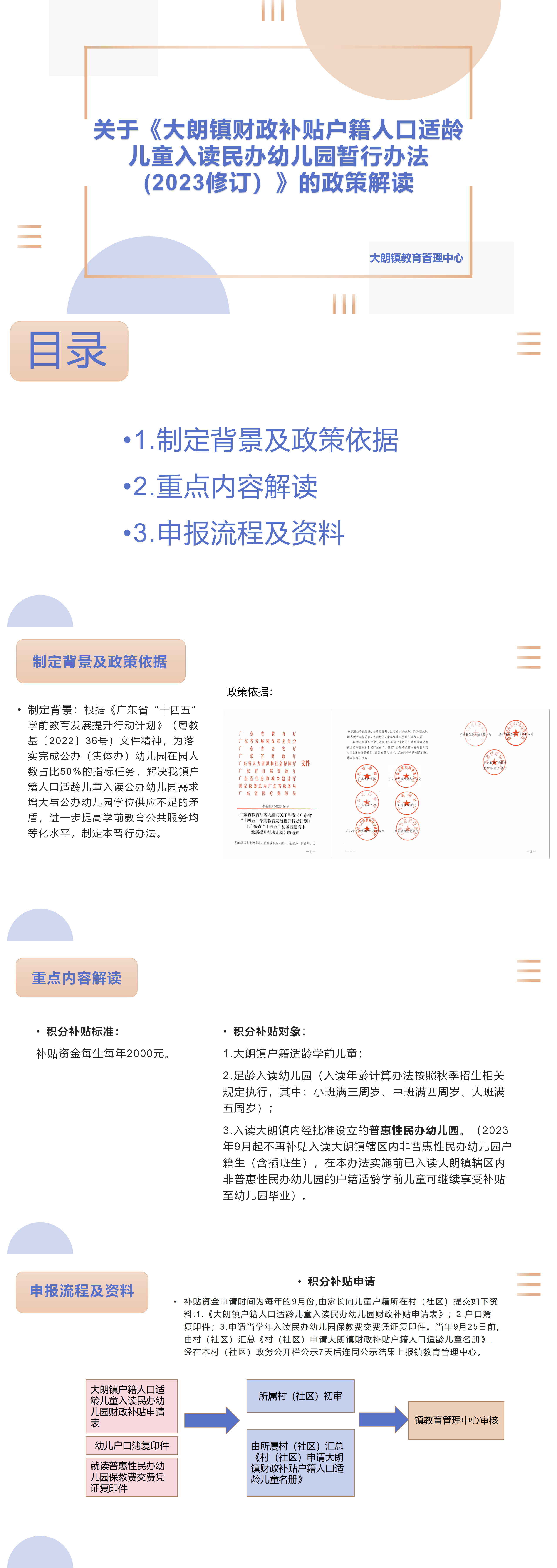 《大朗鎮(zhèn)財(cái)政補(bǔ)貼戶籍人口適齡兒童入讀民辦幼兒園暫行辦法(2023修訂）》彩圖解讀.png