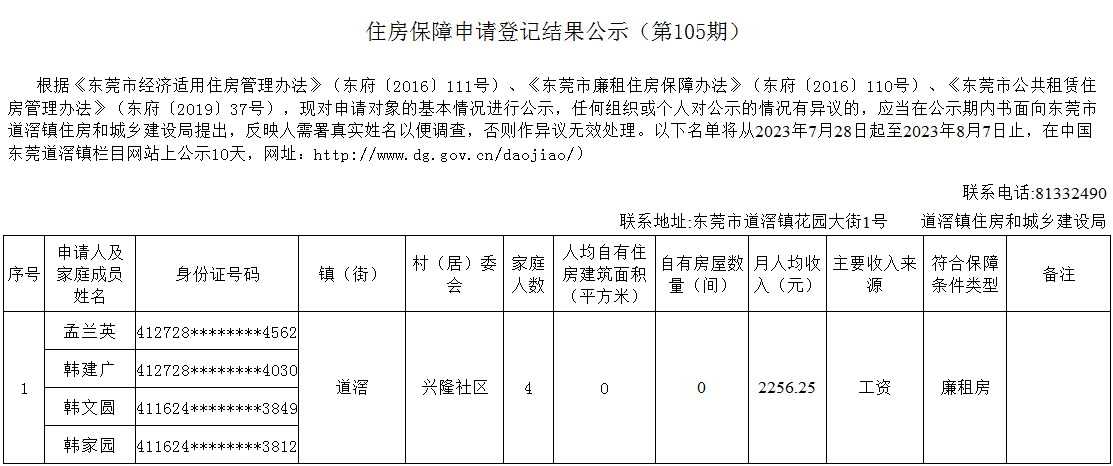 （第105期）  本籍,、-  廉租房（孟蘭英）- 興隆.png