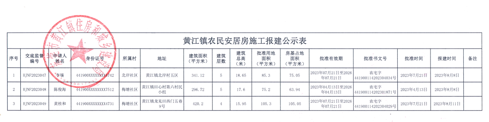 黃江鎮(zhèn)農民安居房施工報建公示表.png