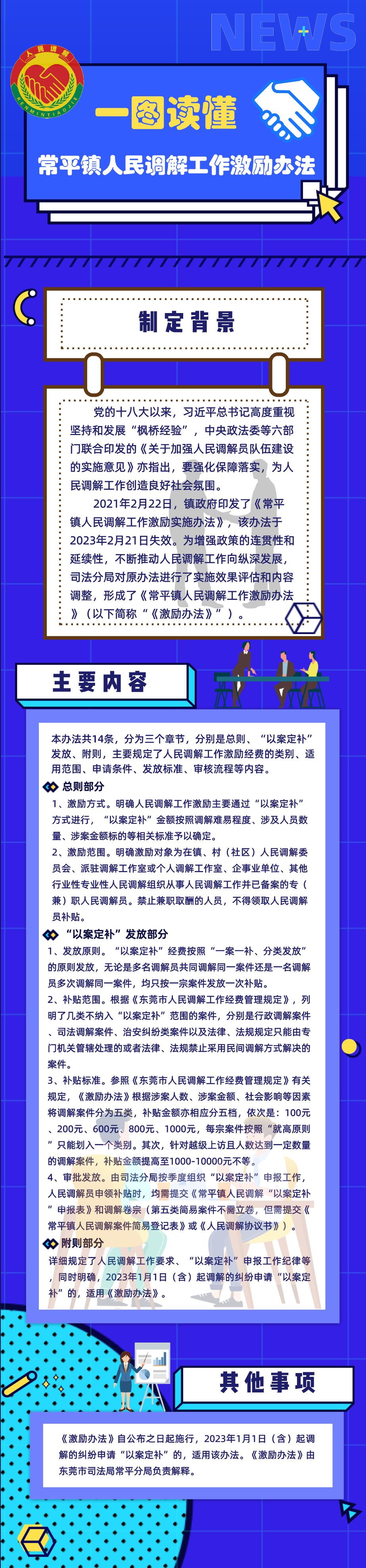 圖解－關(guān)于《常平鎮(zhèn)人民調(diào)解工作激勵辦法》的政策解讀.jpg