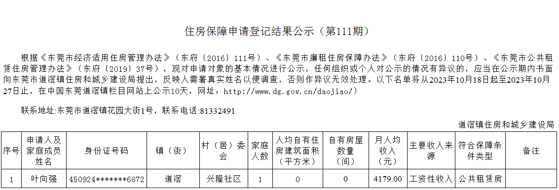 （第111期）  本籍,、-  公租房（葉向強(qiáng)）- 興隆.png