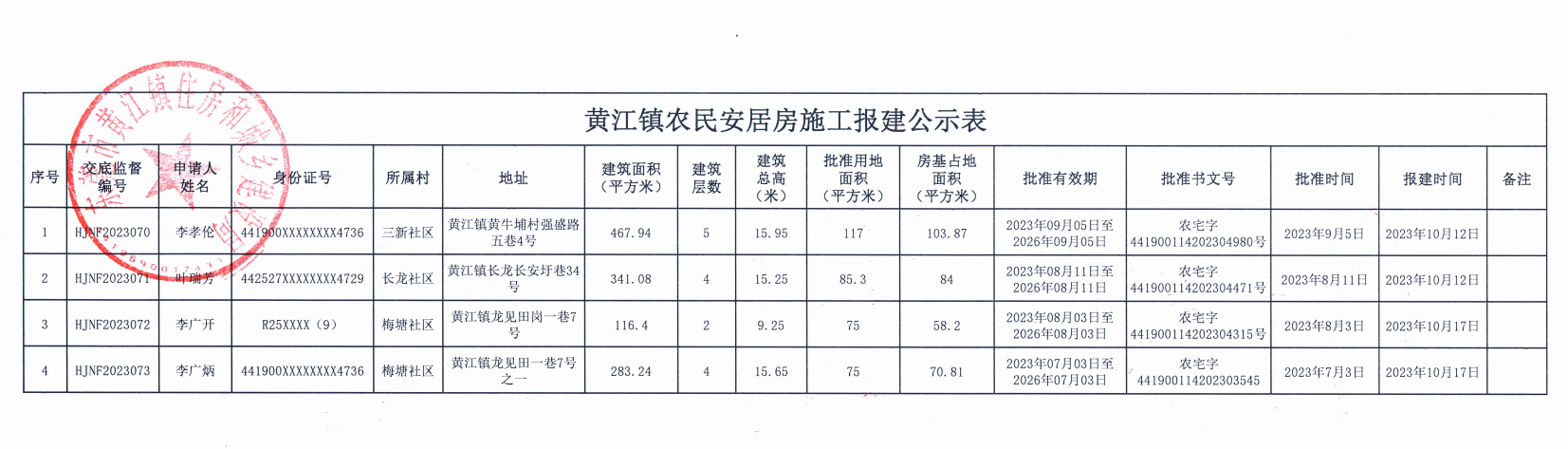 黃江鎮(zhèn)農民安居房施工報建公示表.png