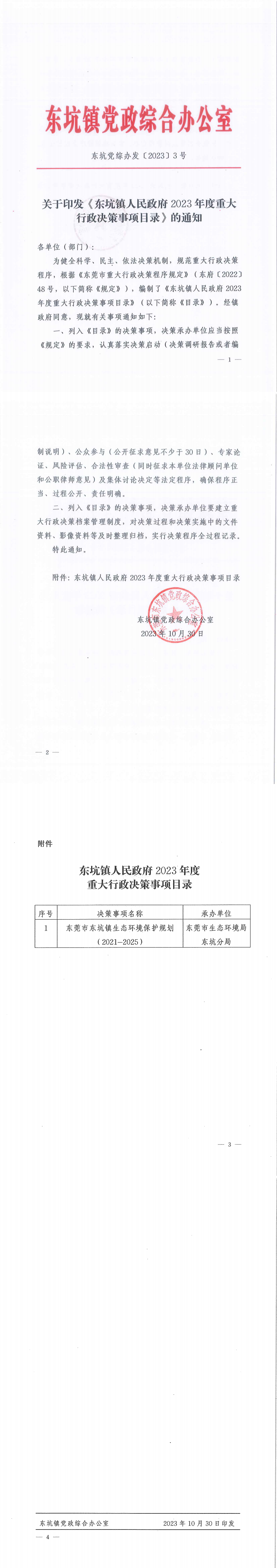 關(guān)于印發(fā)《東坑鎮(zhèn)人民政府2023年度重大行政決策事項(xiàng)目錄》的通知_0.png