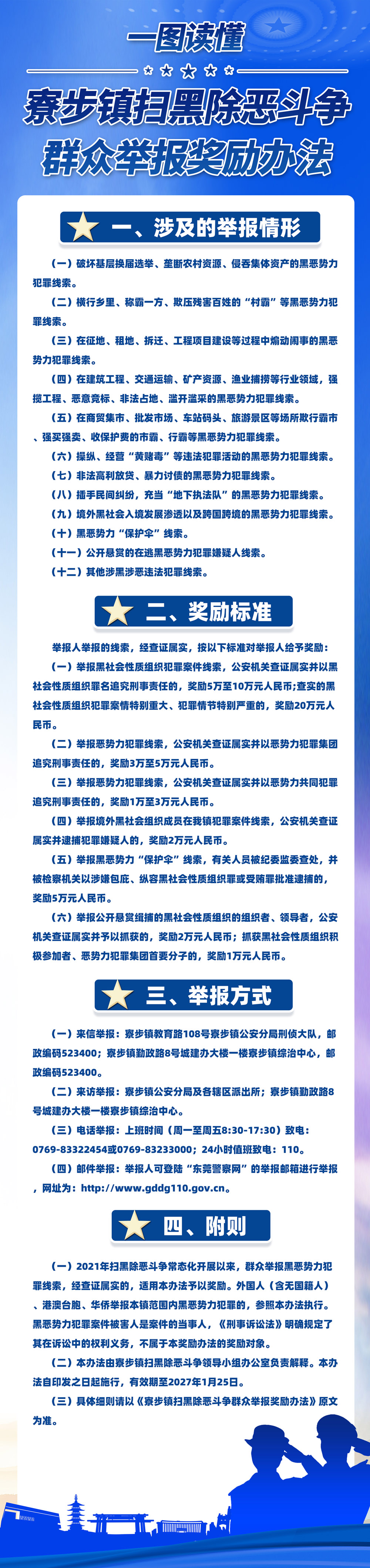 關(guān)于《寮步鎮(zhèn)掃黑除惡斗爭群眾舉報(bào)獎(jiǎng)勵(lì)辦法》的政策解讀2.jpg